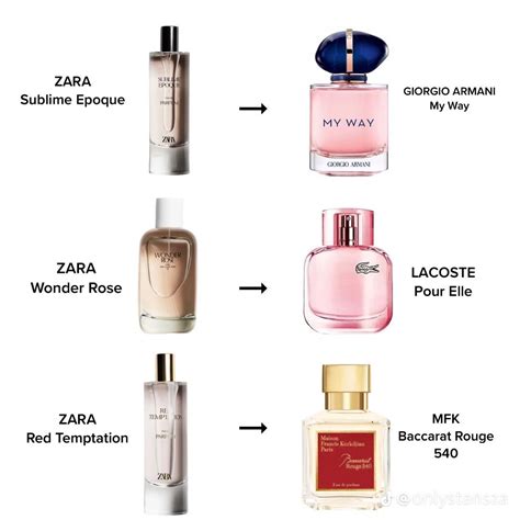 zara nude bouquet dupe|45 Intoxicating Zara Perfume Dupes of Luxury。